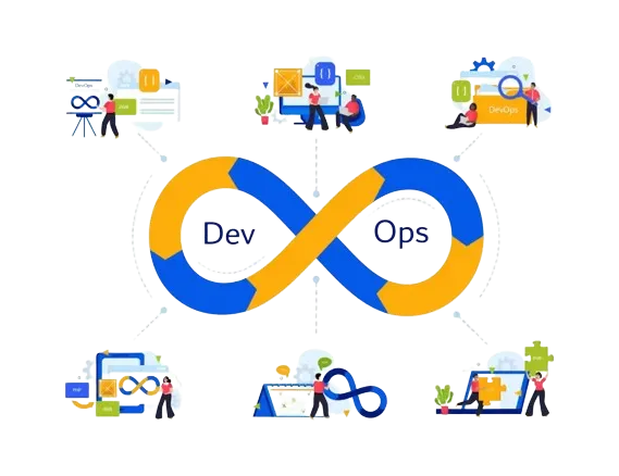 DevOps Workflow Illustration